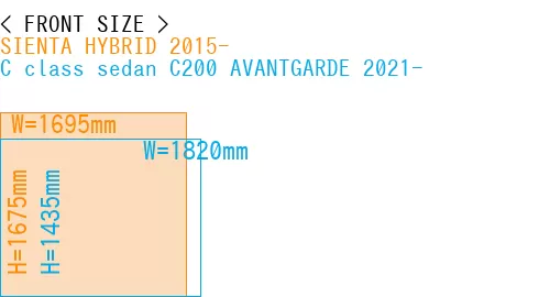#SIENTA HYBRID 2015- + C class sedan C200 AVANTGARDE 2021-